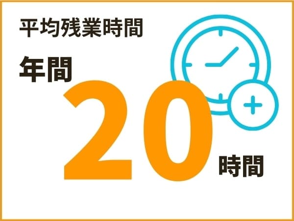 平均残業時間